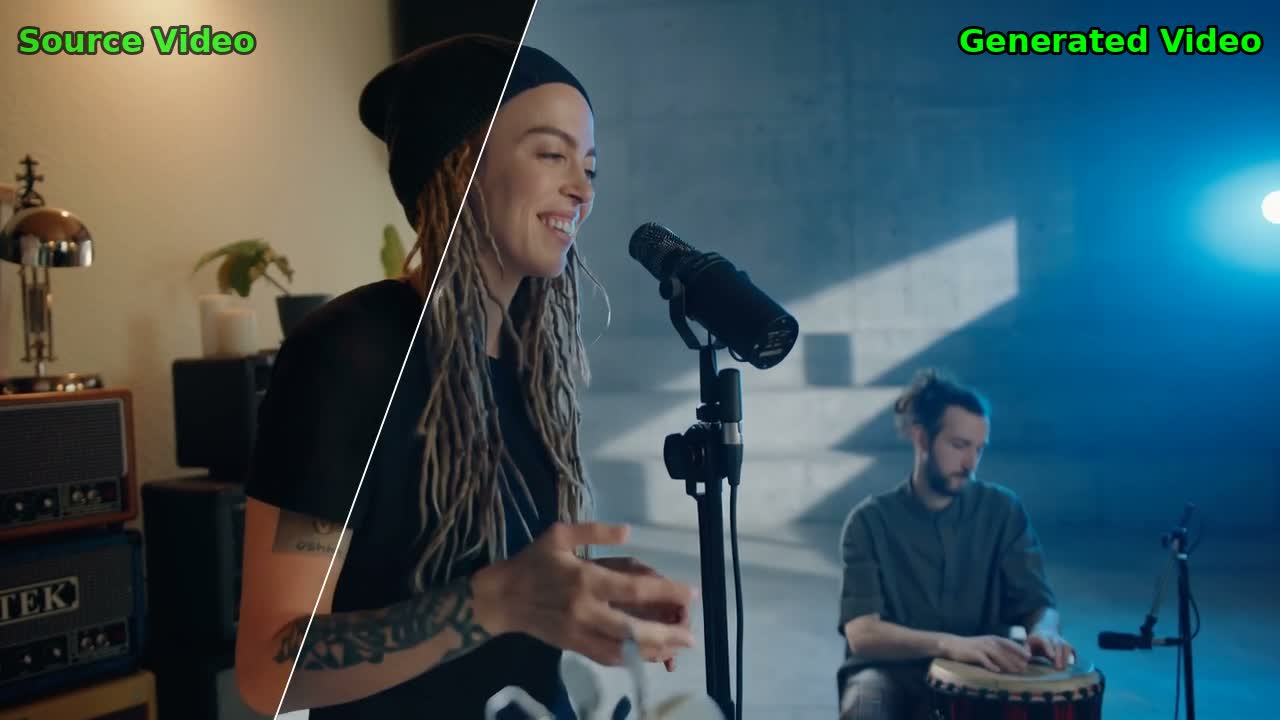 Labeled source and generated comparison of a musician in the ID-V2V demonstration
