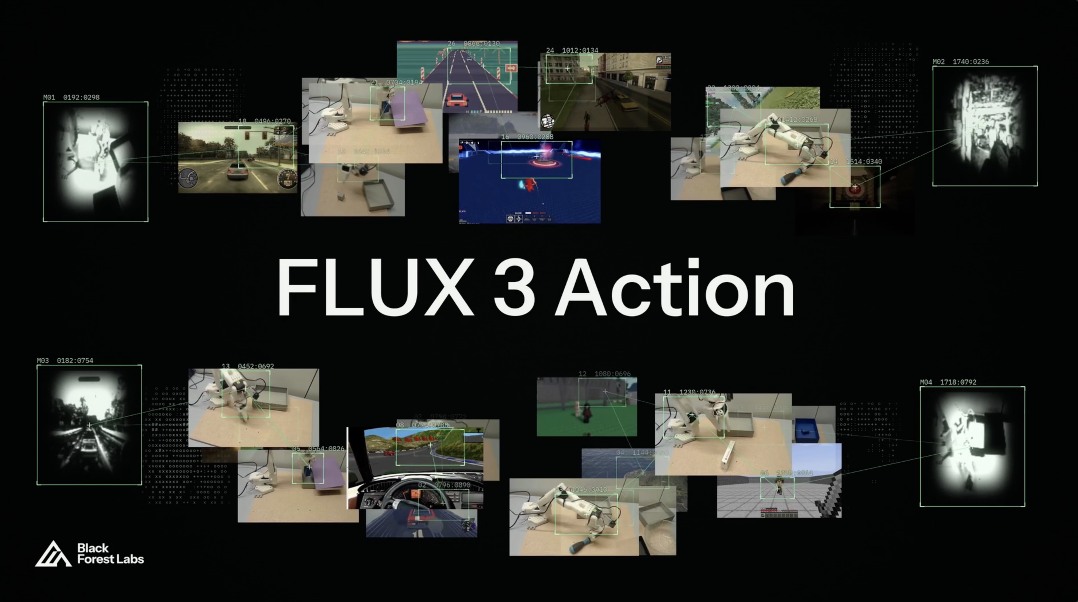 Black Forest Labs FLUX 3 Action model demonstration montage