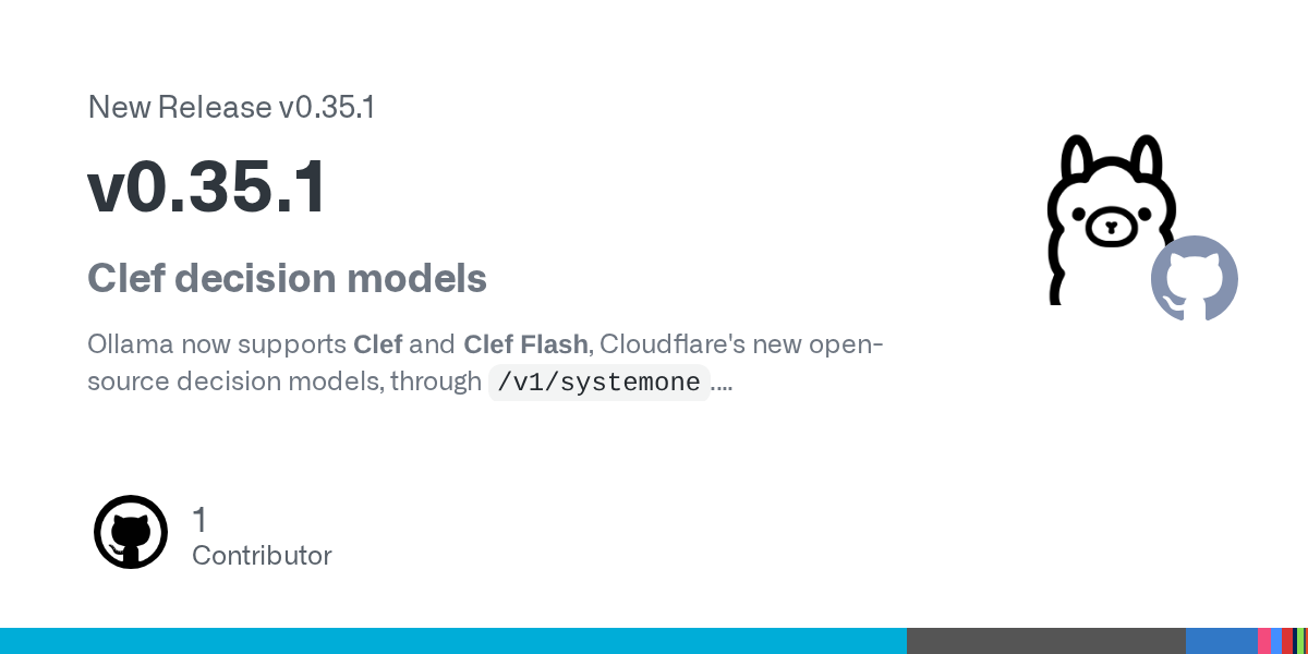 Ollama v0.35.1 release notes showing support for Cloudflare Clef decision models.