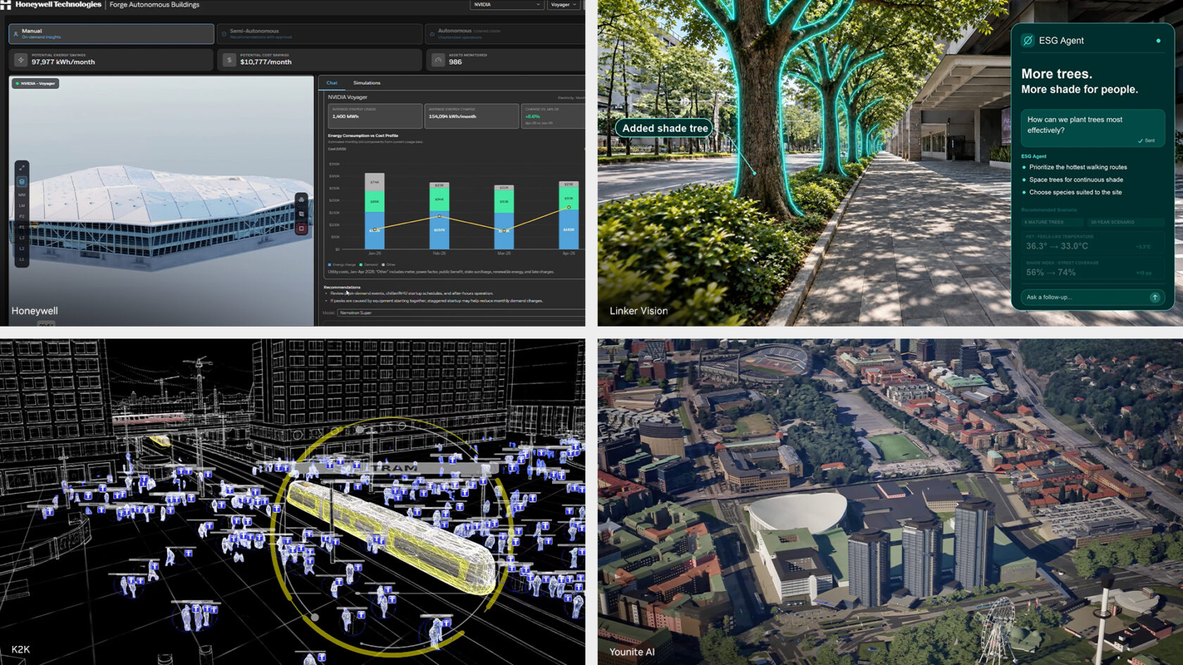 NVIDIA partner examples showing city models, street and building analytics, and a public-building energy dashboard.