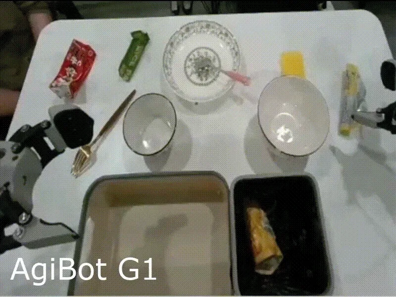 RobotX’s labeled image of an AgiBot G1 clearing dishes from a table
